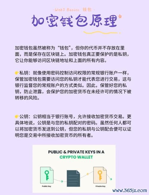tokenim钱包app新手用户必读：如何顺利进行第一次加密货币交易的详细步骤。_加密钱包app_钱包加密货币