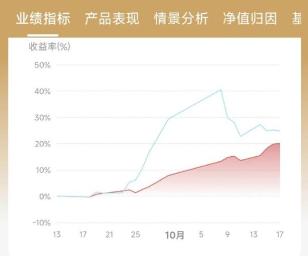 imtoken钱包app下载安卓版 借助tokenim正版app监测市场实时数据，把握投资机会与市场变化
