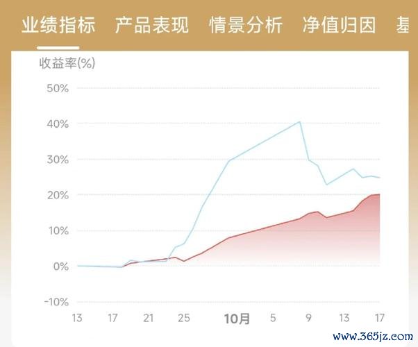 如何通过tokenim正版app下载的市场实时数据监测，帮助您把握投资机会与市场变化？_市场验证是什么意思_市场验证