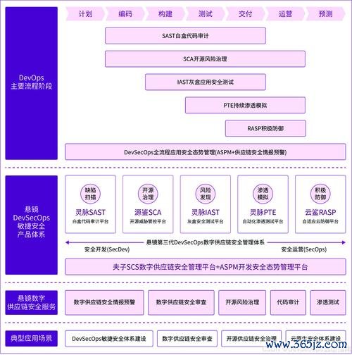 如何通过imtoken官网下载地址进行风险评估？_风险评估网站_评估网站