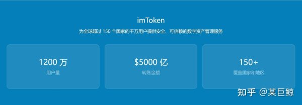 数字货币投资新手指南：如何在安卓上下载与使用imToken钱包，快速上手与熟悉操作！ imtoken钱包：安全存储数字资产，便捷管理个人财务
