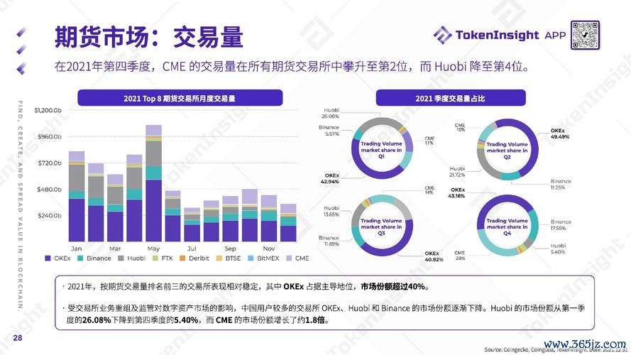 财富钱包归属机构_财富钱包多久到账_如何通过token钱包官方网站建立并维护良好的数字资产组合，实现财富的持续增长？