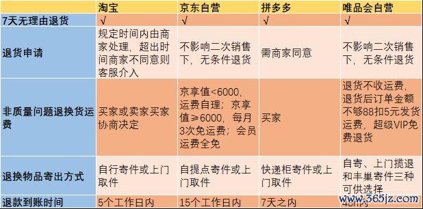 货币虚拟化的逻辑过程_探讨虚拟货币对消费者行为的影响：购买决策与使用习惯的变化_货币的虚拟化