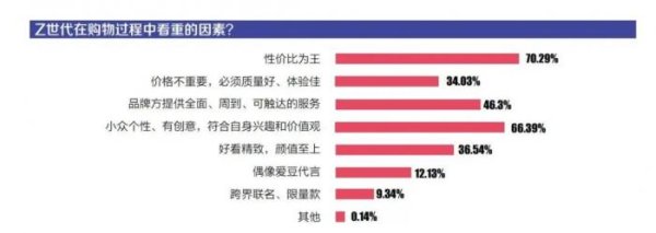 下载imToken钱包后的安全交易指南，如何在安卓设备上确保每一笔交易的安全与可靠？ 相同消费爱好成社交契机，消费社群化趋势愈发显著